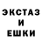 Бошки Шишки тримм Anton Rubakoff